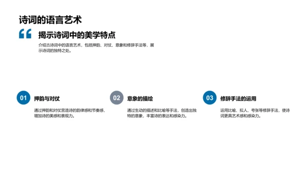 古诗解读学习汇报PPT模板