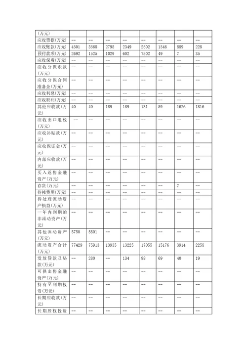 掌趣科技投资价值分析报告