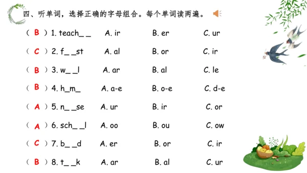 人教PEP版英语四年下册期中复习与检测 课件(共26张PPT)
