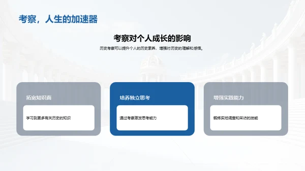 探寻历史：实地考察之旅
