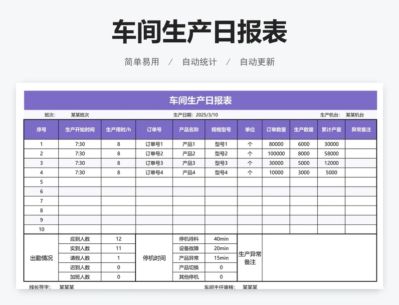 车间生产日报表