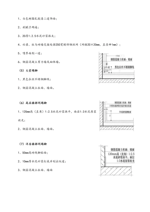 房屋优质建筑关键工程粉刷关键工程综合施工专题方案.docx