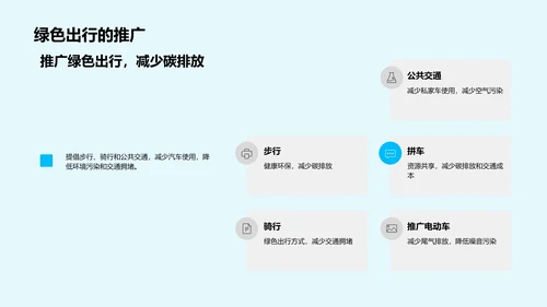 绿色生活校园实践PPT模板