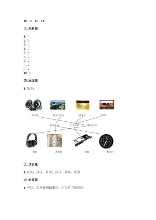 教科版二年级下册科学知识点期末测试卷有答案.docx