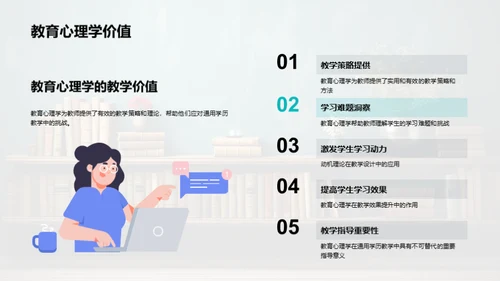 教育心理学的教学应用