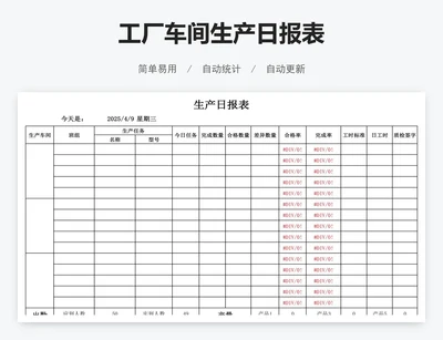 工厂车间生产日报表