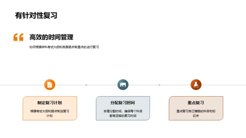 高考备战全解析