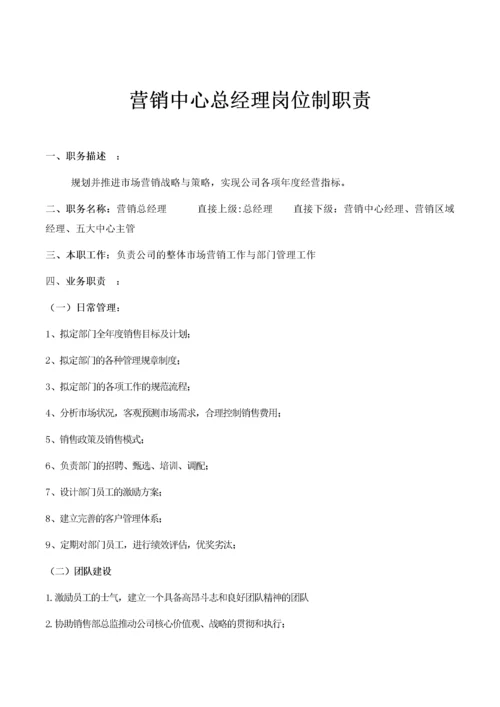 营销总经理岗位职责.docx