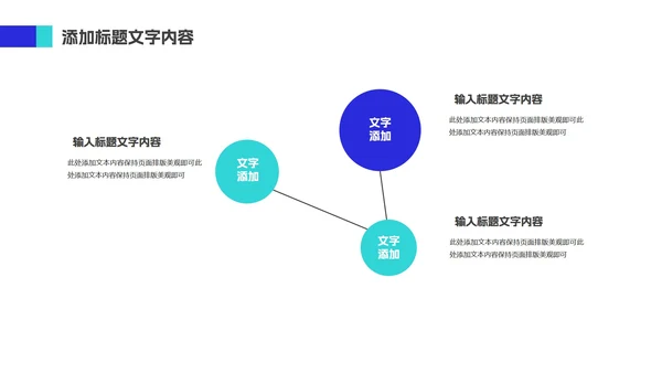 蓝色科技风运营工作述职报告PPT模板