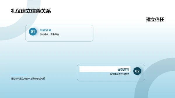 礼仪赋能商务沟通