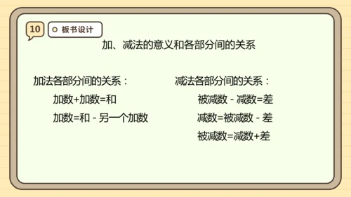 人教版四下1.1《加、减法的意义和各部分之间的关系》（课件）