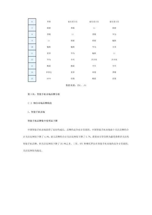 中国手机市场专题研究年度专项报告.docx