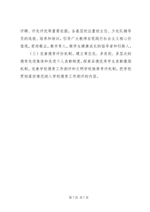 6小学开展培育和践行社会主义核心价值观活动的方案.docx