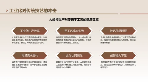 棕色中国风非遗技艺与精神的传承PPT模板