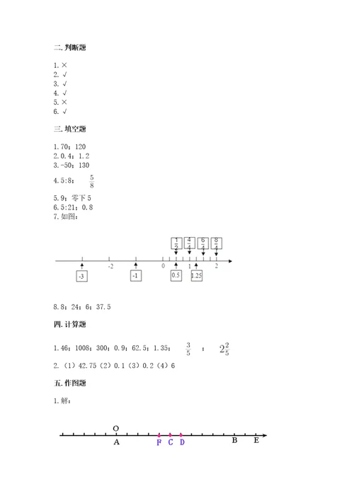 小学数学六年级下册期末测试卷精品（网校专用）