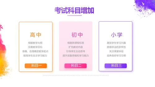 炫彩极简美术绘画教学工作总结PPT动态模板
