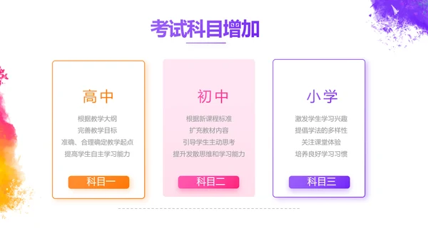 炫彩极简美术绘画教学工作总结PPT动态模板