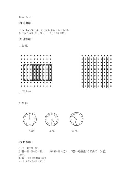 二年级上册数学期末测试卷附参考答案【基础题】.docx