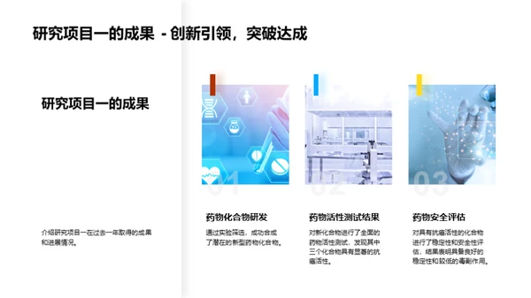 化学实验室年度盘点