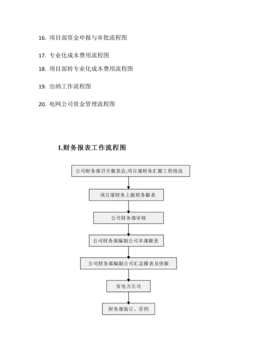 新版制度财务部最全工作标准流程图.docx