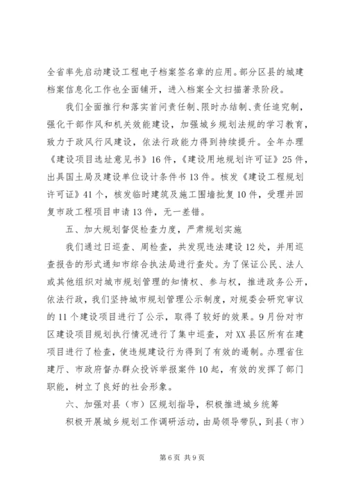 市城乡规划管理局工作总结 (4).docx