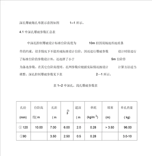 煤矿露天台阶爆破布孔钻孔施工设计