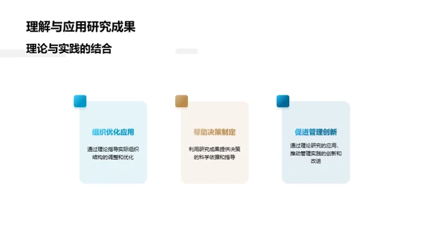 管理学理论与实践