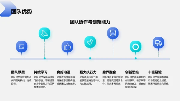 蓝色商务风创业路演模板PPT模板