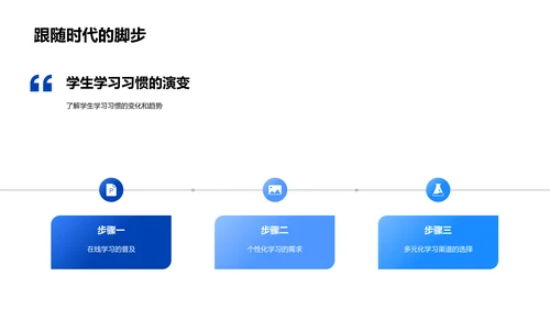 教学方式改革报告