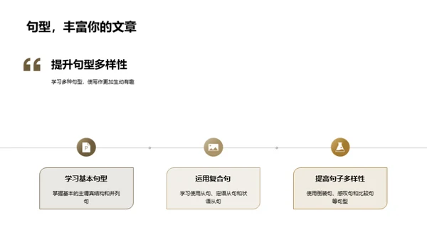 高考英文写作攻略