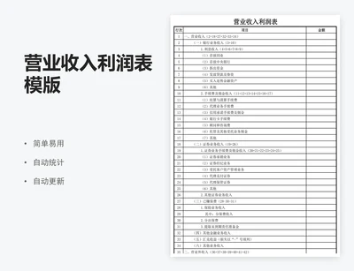 营业收入利润表模版
