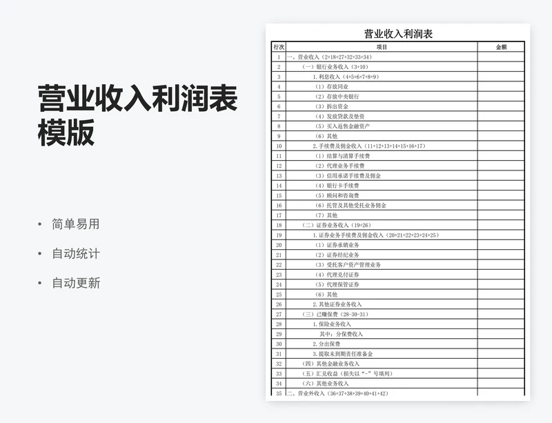 营业收入利润表模版