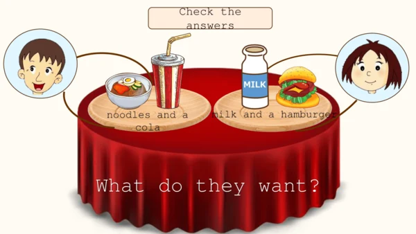 外研社六下 Module1 Unit2 What do you want to eat