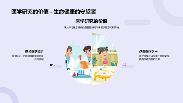 医学研究实践与探索PPT模板