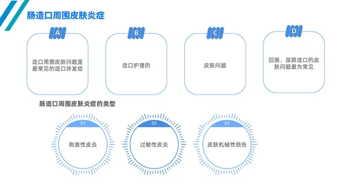 简约风线条风商务风肠造口护理医学护士培训PPT课件护理查房