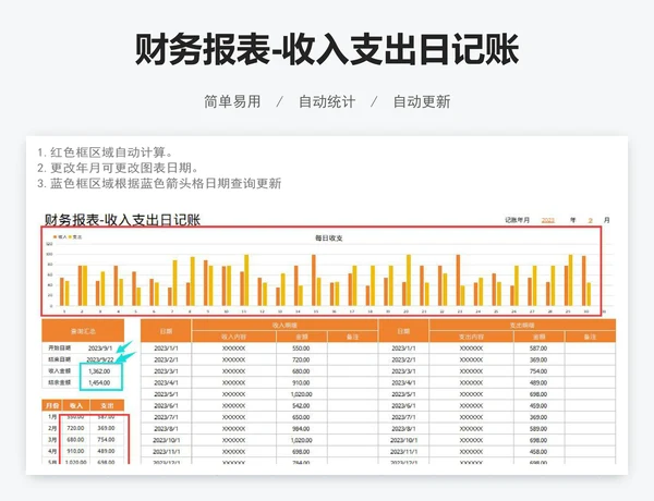 财务报表-收入支出日记账