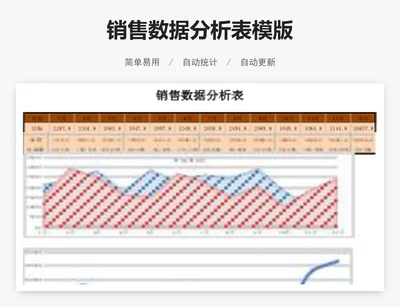销售数据分析表模版