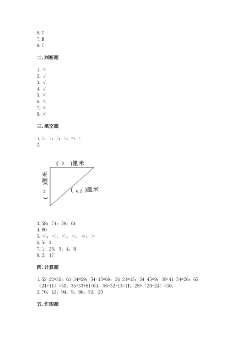 2022人教版二年级上册数学期中测试卷附完整答案【名师系列】.docx