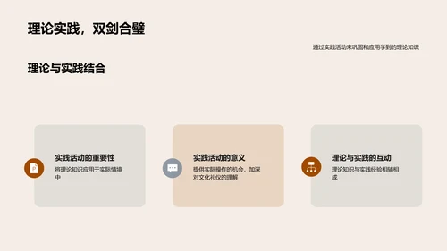 文化礼仪的实践与提升