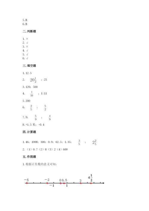 洪江市六年级下册数学期末测试卷精品含答案.docx