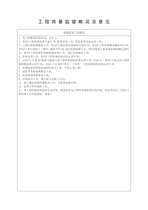 质量监督报告.docx