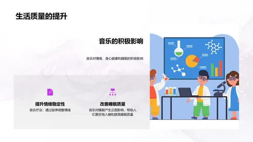音乐情绪教学解析PPT模板