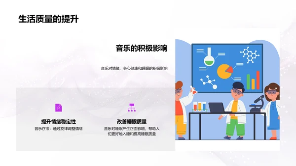 音乐情绪教学解析PPT模板