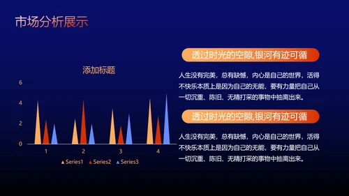 企业项目活动策划书PPT模板