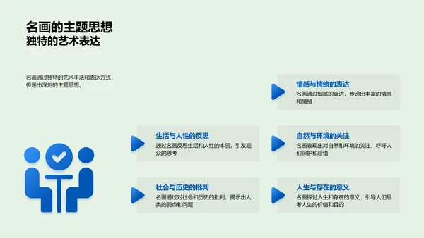 名画赏析教学PPT模板