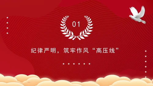 2025年全国两会精神学习会风简约纪律严明务实高效PPT课件