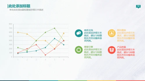 欧美高端商务创业计划书通用PPT模板