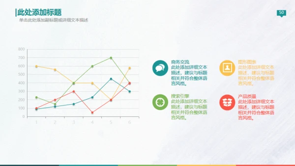 欧美高端商务创业计划书通用PPT模板