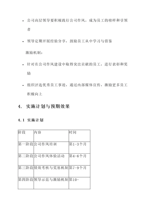 公司作风教育方案