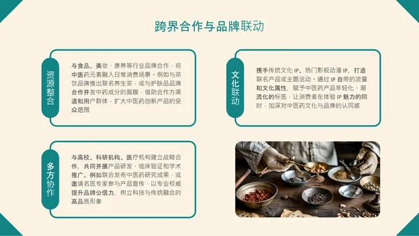 绿色中国风中医药创新产品推广介绍PPT